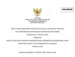 Pemkab Takalar Raih Indeks SPBE Predikat Baik Dalam Pelayanan Publik