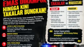 Lebih dari tiga bulan berlalu, kasus tewasnya Mo’mi Daeng Paleng (56), seorang perempuan di Kabupaten Takalar yang diduga menjadi korban pembunuhan disertai perampokan, hingga kini belum juga menemukan titik terang.